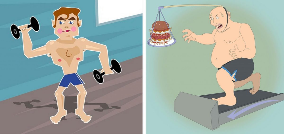 Extrinsic motivation or Intrinsic motivation