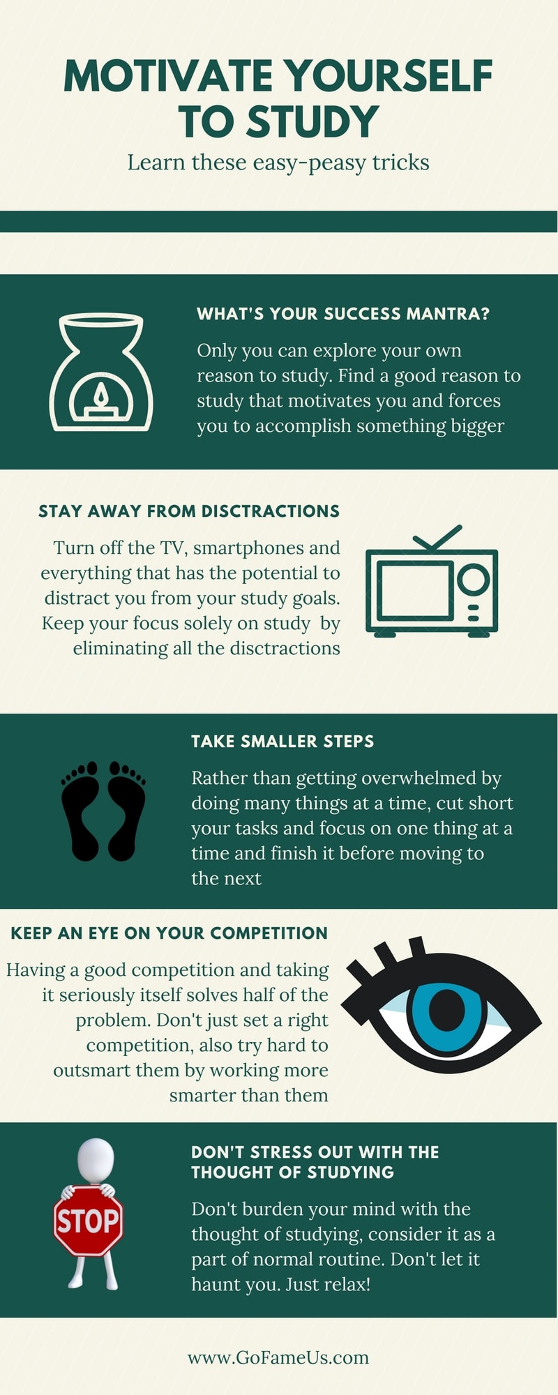 how to motivate yourself to study