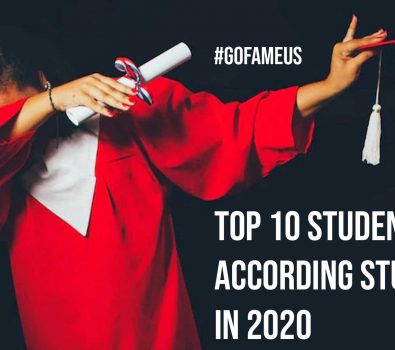 Top 10 Student Cities According Students in 2020