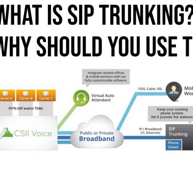 What is SIP Trunking And Why Should You Use Them